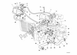 circuito de enfriamiento