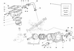 Cylinder - Piston