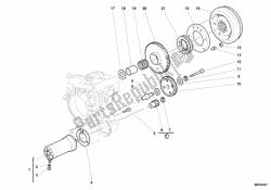 GENERATOR - STARTING MOTOR