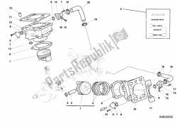 Cylinder - Piston