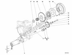 gerador - motor de partida