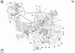 circuito de enfriamiento