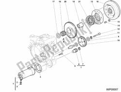 générateur - moteur de démarrage