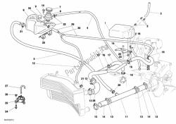 circuito de enfriamiento