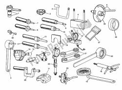 herramientas de servicio de taller, motor
