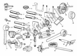 werkplaatsgereedschap, motor