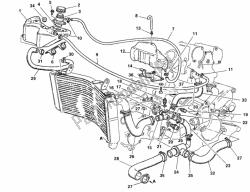 circuit de refroidissement