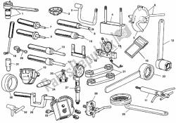 outils de service d'atelier, moteur