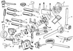 Workshop Service Tools, Engine