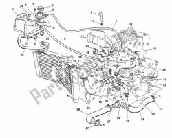 circuit de refroidissement