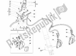 Front brake system