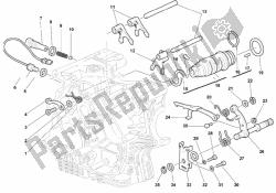 schakelmechanisme