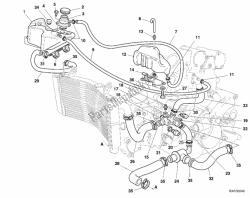 circuito de enfriamiento