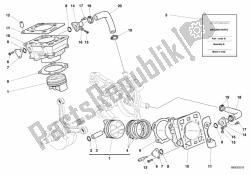 Cylinder - Piston