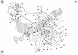 circuit de refroidissement