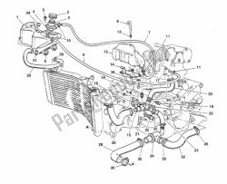 circuit de refroidissement