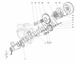 generador - motor de arranque