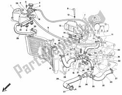 circuit de refroidissement