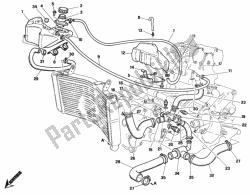 circuit de refroidissement