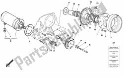 générateur - moteur de démarrage