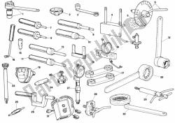 outils de service d'atelier, moteur