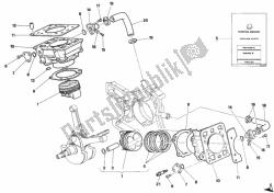 Cylinder - Piston