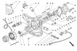 generator deksel