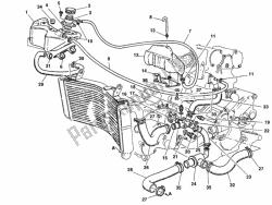 circuito di raffreddamento