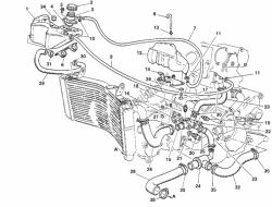 circuito di raffreddamento