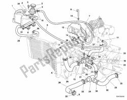 circuit de refroidissement