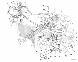 circuito di raffreddamento