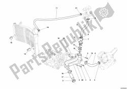 circuito de enfriamiento