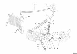 circuito di raffreddamento