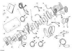 controllare la matematica dello strumento