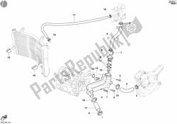 circuito de enfriamiento