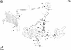 circuito de enfriamiento