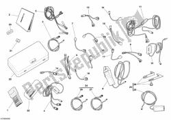 controllare la matematica dello strumento