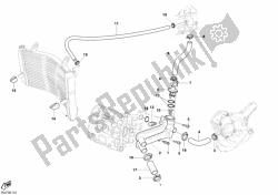 circuito di raffreddamento