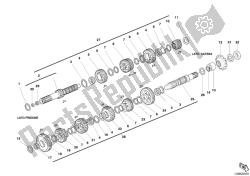 caja de cambios