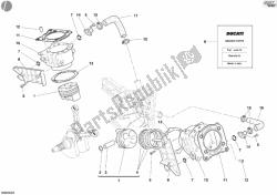 Cylinder - Piston