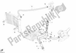 circuito de enfriamiento