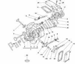 Horizontal cylinder head