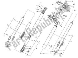 forcella anteriore