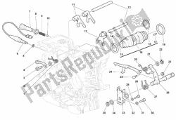 mécanisme de changement de vitesse