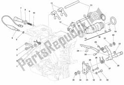 schakelmechanisme