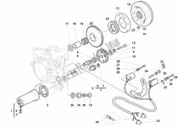 generador - motor de arranque