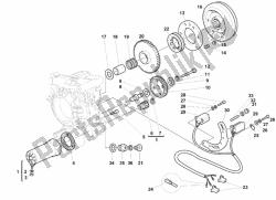 gerador - motor de partida