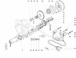 générateur - moteur de démarrage