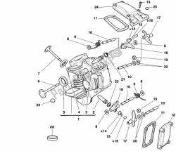 Horizontal cylinder head