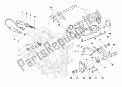 schakelmechanisme